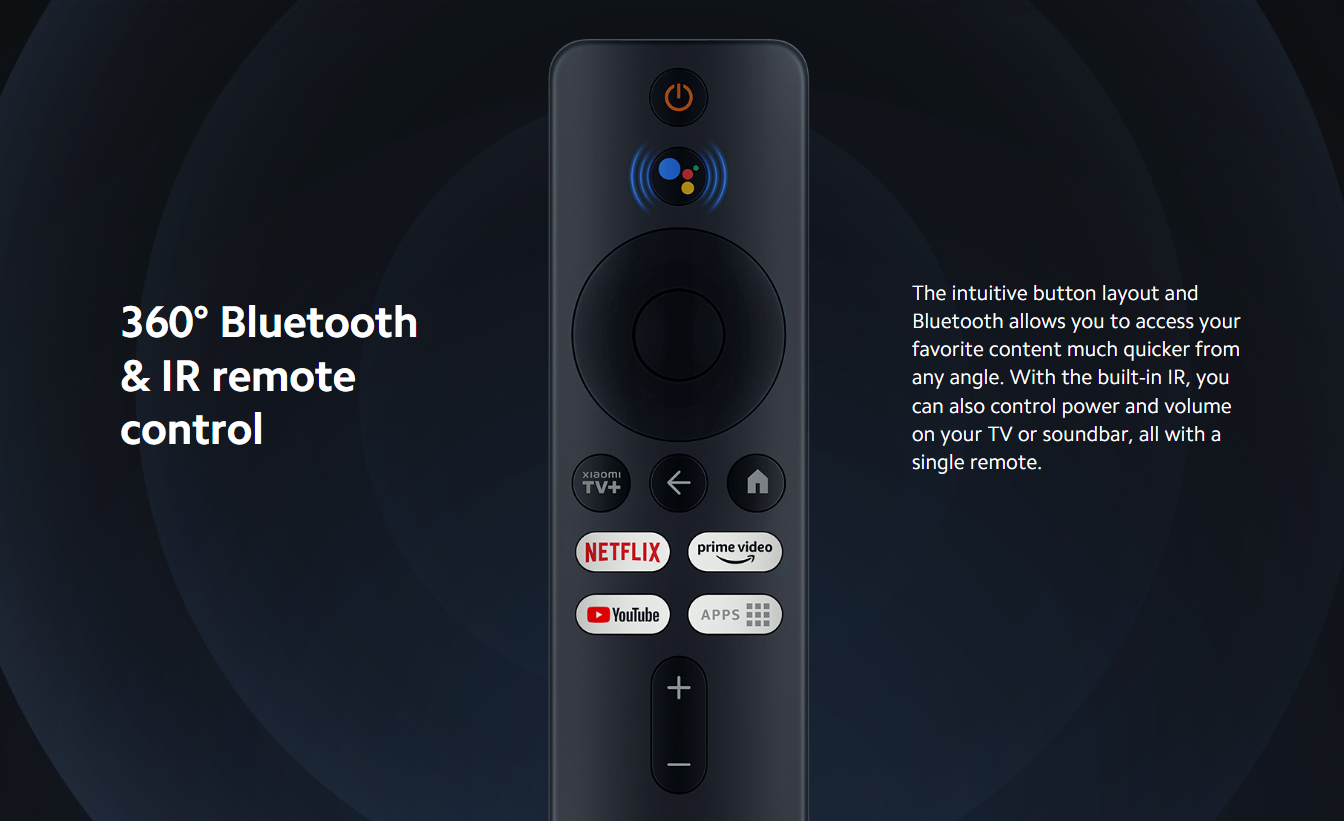 Mi TV Box S (2nd Gen)