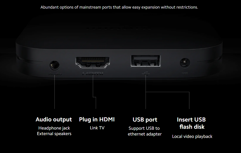 Mi TV Box S (2nd Gen)