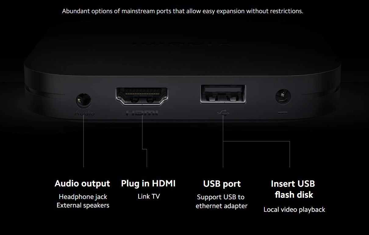 Mi TV Box S (2nd Gen)