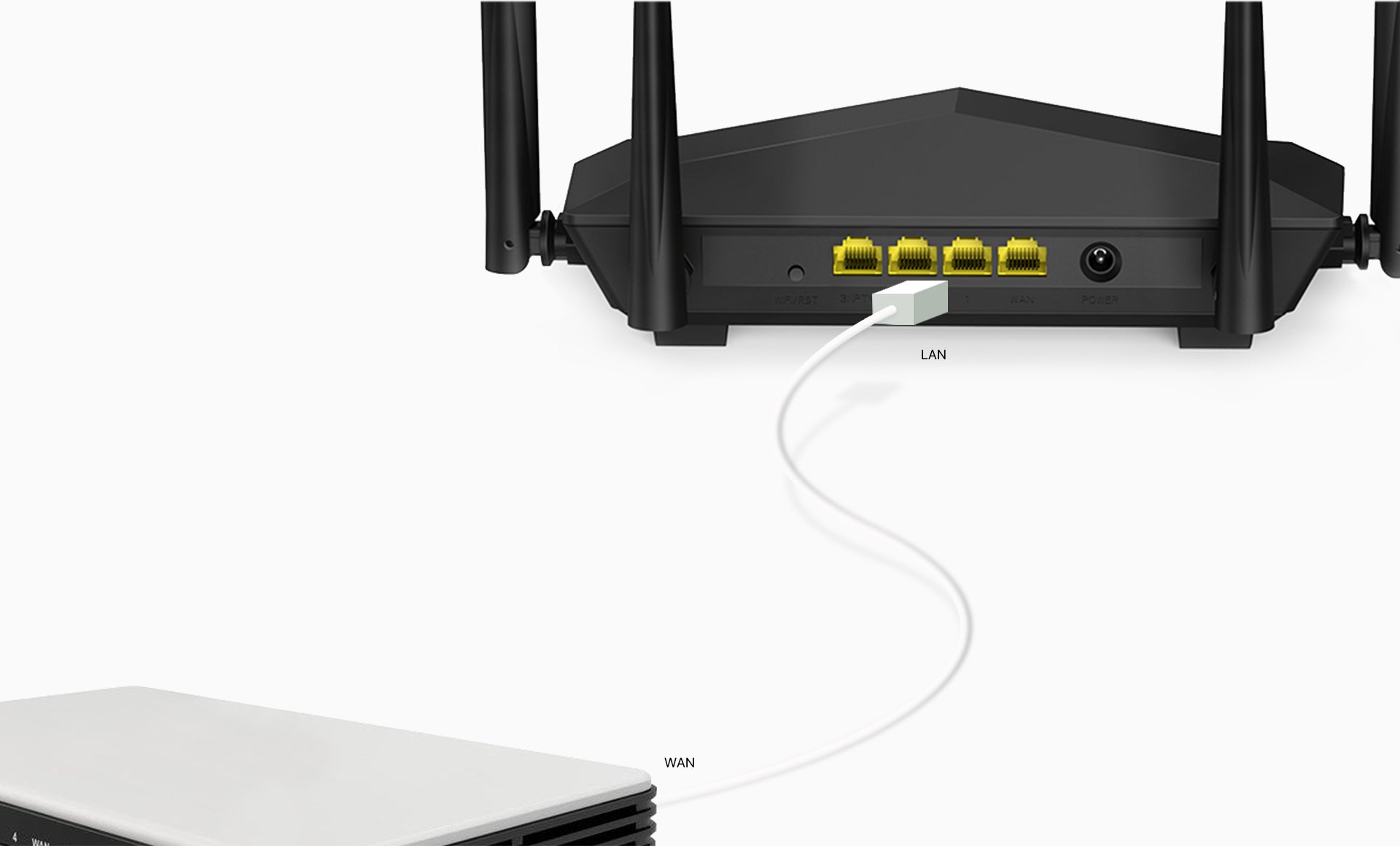 Tenda AC6 AC1200 Smart Dual-band WiFi Router