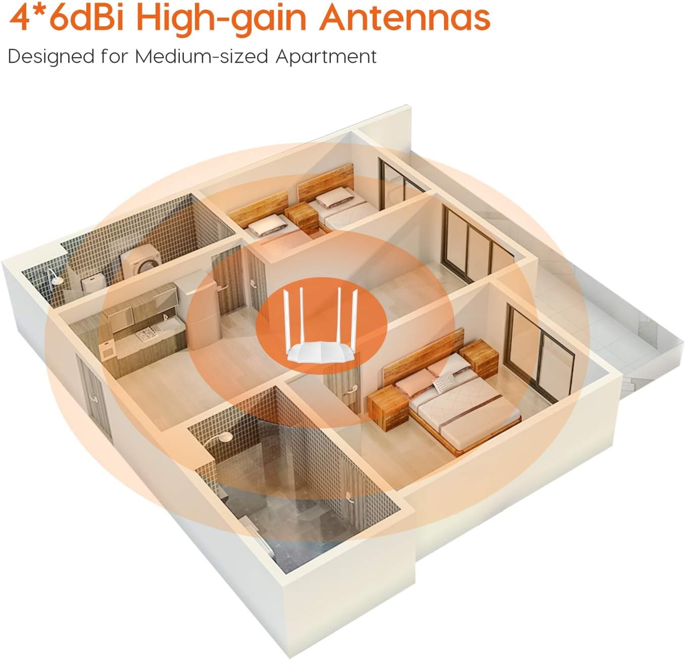 Tenda AC5 V3.0 AC1200 Dual Band Wi-Fi Routerc