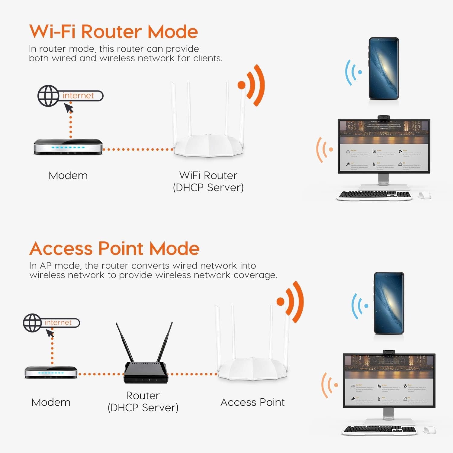 Tenda AC5 V3.0 AC1200 Dual Band Wi-Fi Routerc