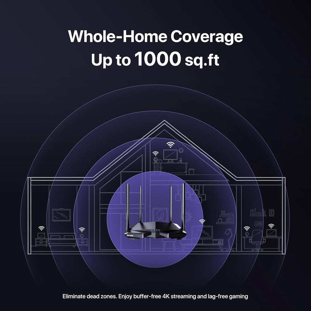 Tenda AC6 AC1200 Smart Dual-band WiFi Router