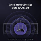 Tenda AC6 AC1200 Smart Dual-band WiFi Router