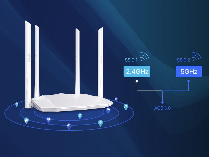 Tenda AC5 V3.0 AC1200 Dual Band Wi-Fi Routerc